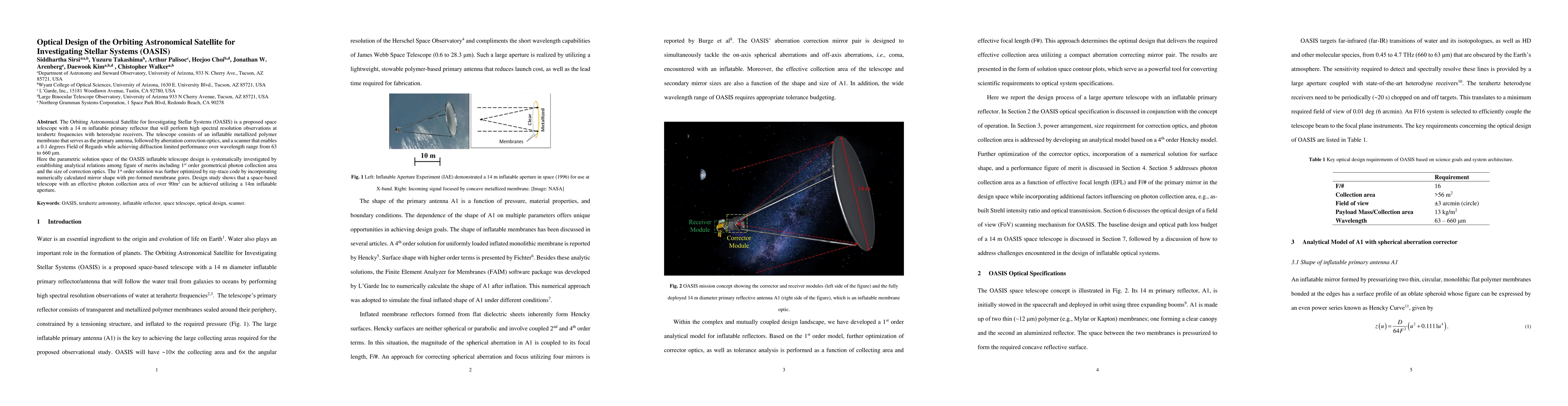 Thumbnail for Optical Design of the Orbiting Astronomical Satellite for Investigating
  Stellar Systems (OASIS)
