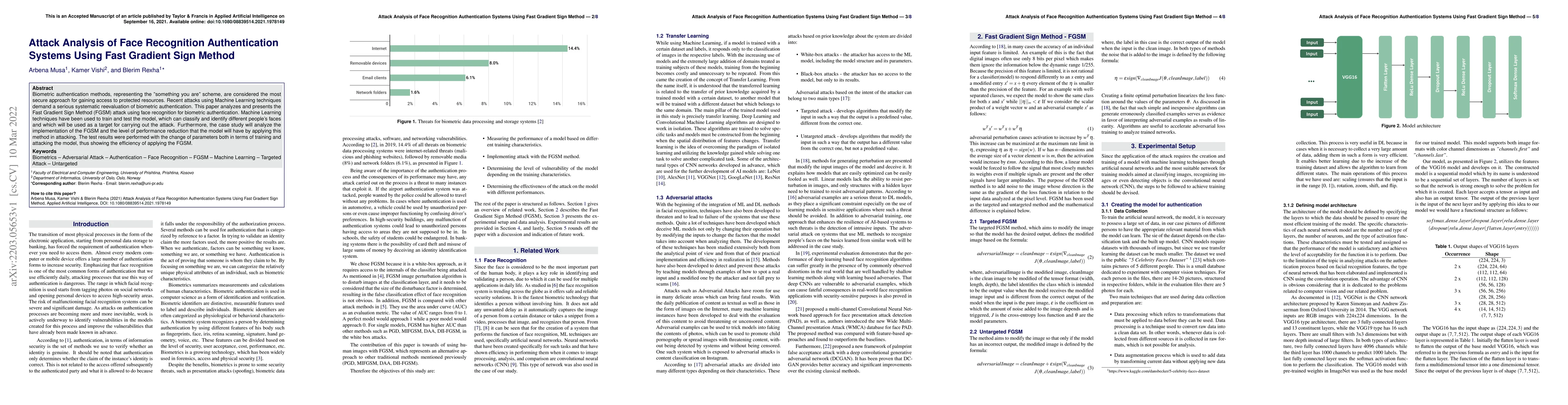 Thumbnail for Attack Analysis of Face Recognition Authentication Systems Using Fast
  Gradient Sign Method