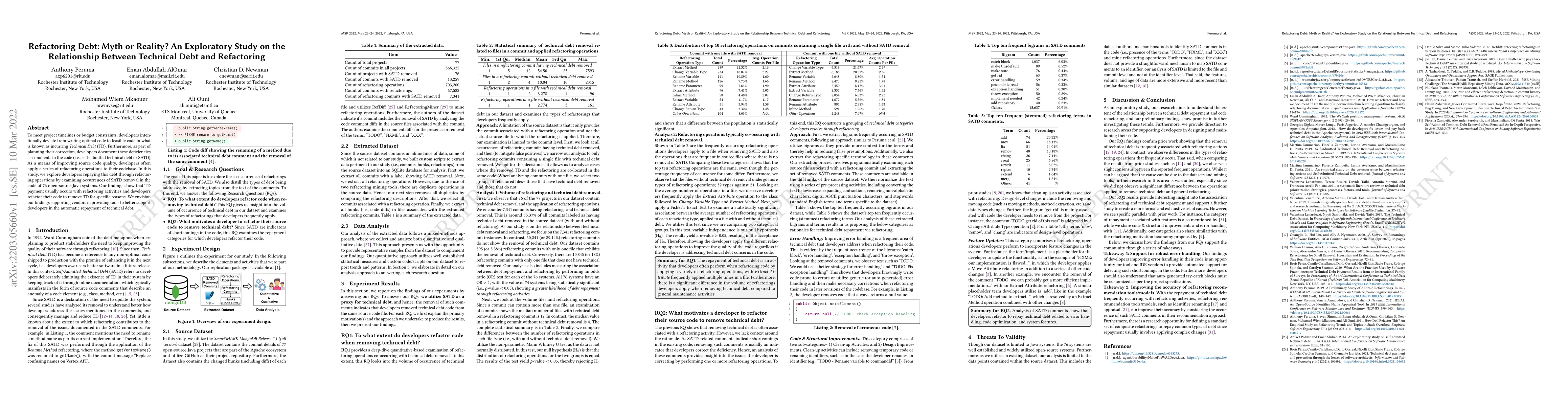 Thumbnail for Refactoring Debt: Myth or Reality? An Exploratory Study on the
  Relationship Between Technical Debt and Refactoring