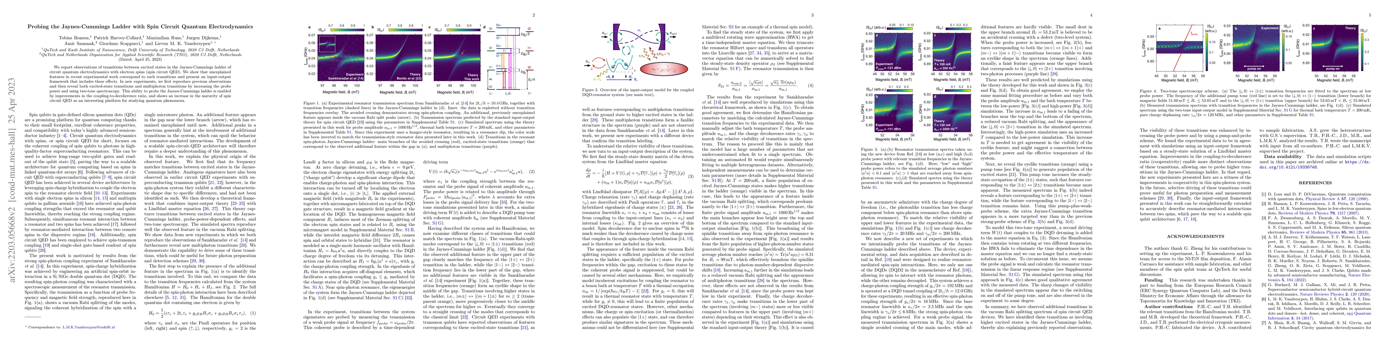 Thumbnail for Probing the Jaynes-Cummings Ladder with Spin Circuit Quantum
  Electrodynamics