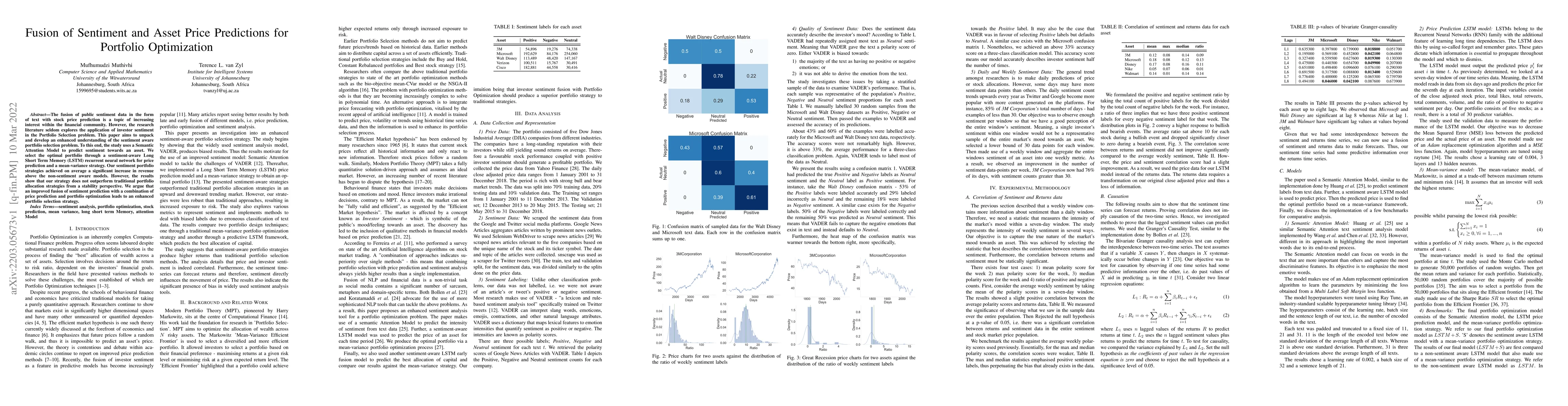 Thumbnail for Fusion of Sentiment and Asset Price Predictions for Portfolio
  Optimization