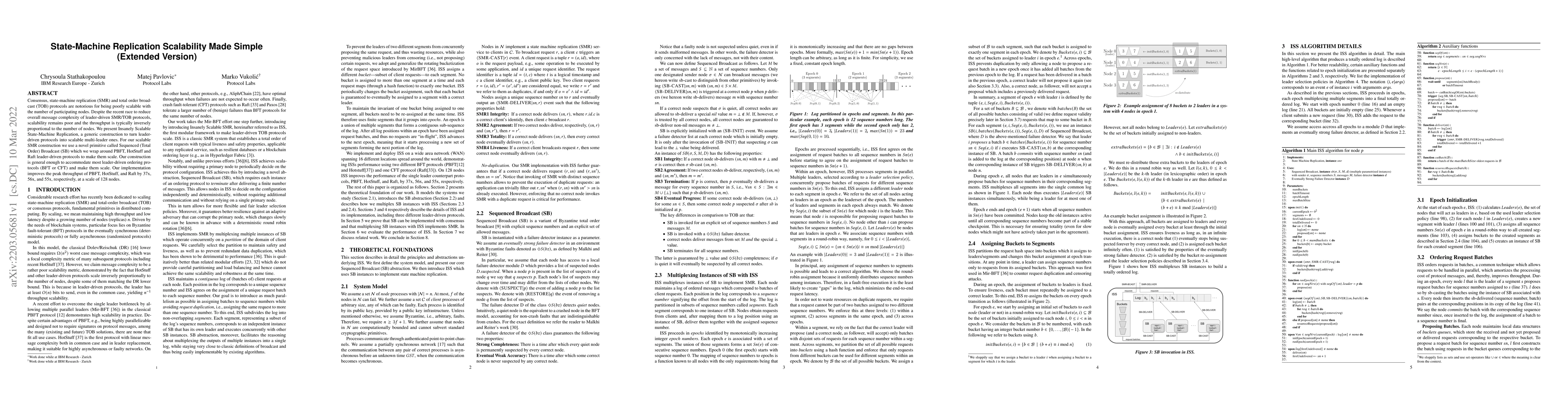 Thumbnail for State-Machine Replication Scalability Made Simple (Extended Version)