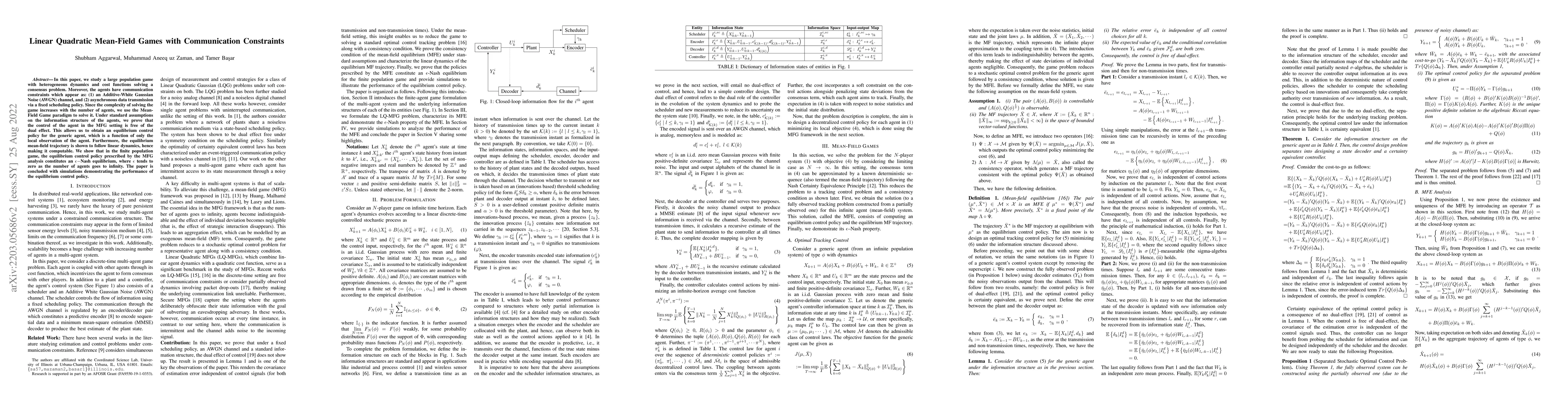 Thumbnail for Linear Quadratic Mean-Field Games with Communication Constraints