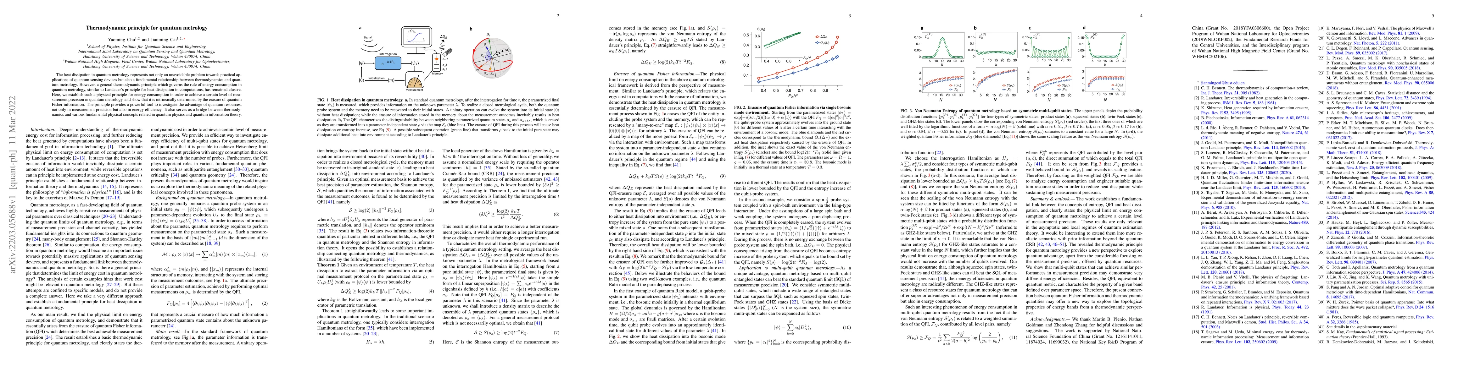 Thumbnail for Thermodynamic principle for quantum metrology