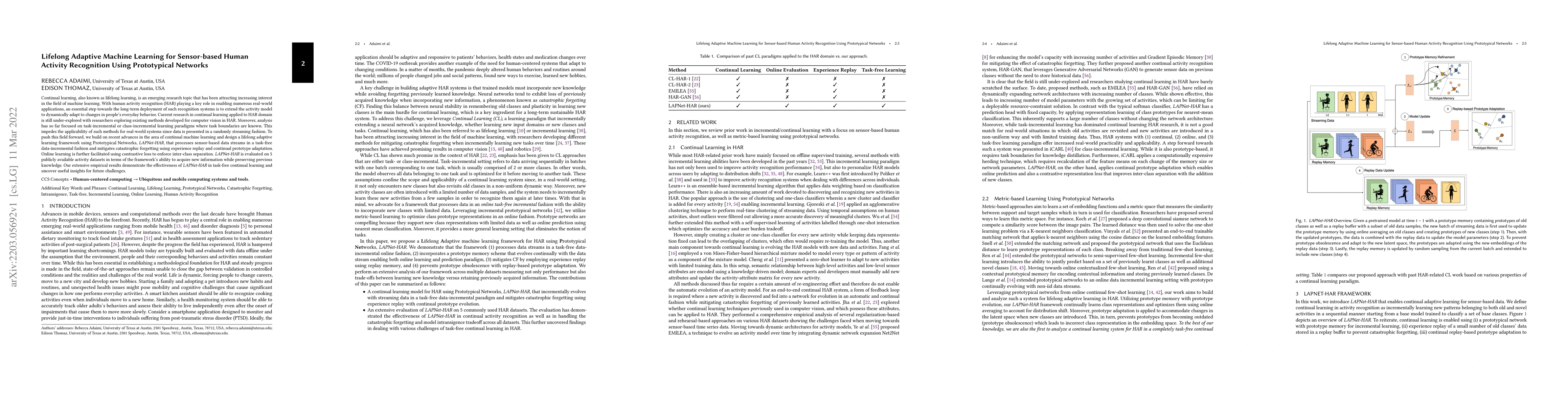 Thumbnail for Lifelong Adaptive Machine Learning for Sensor-based Human Activity
  Recognition Using Prototypical Networks