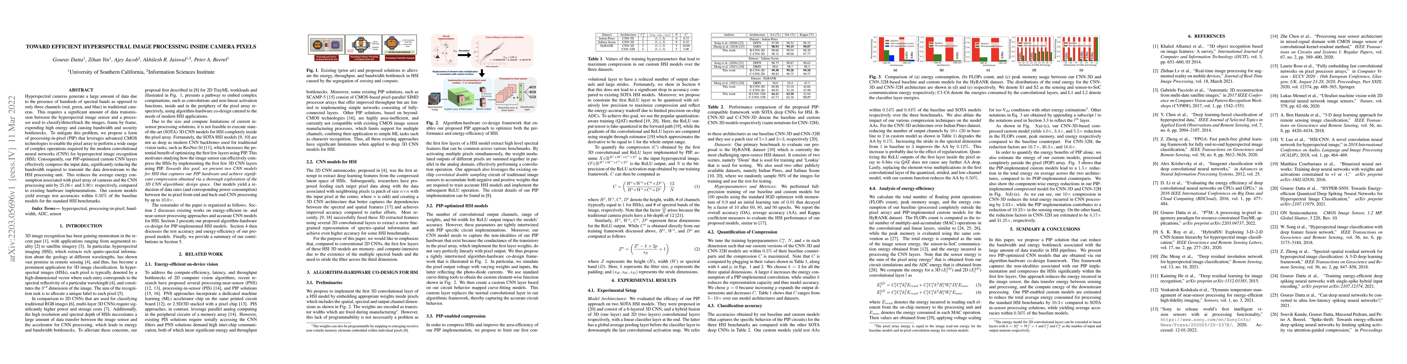 Thumbnail for Toward Efficient Hyperspectral Image Processing inside Camera Pixels