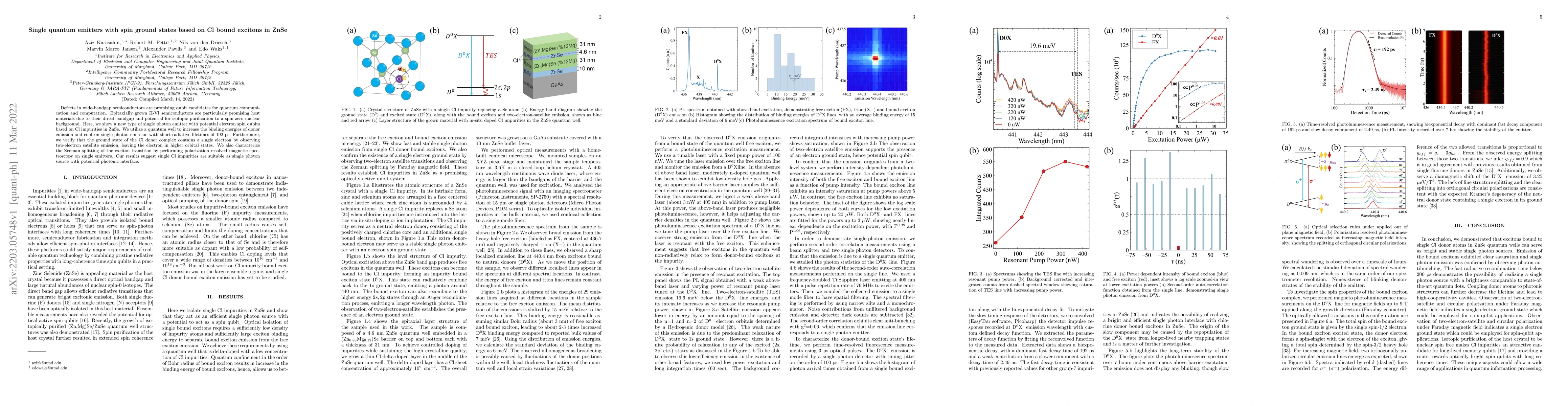 Thumbnail for Single quantum emitters with spin ground states based on Cl bound
  excitons in ZnSe