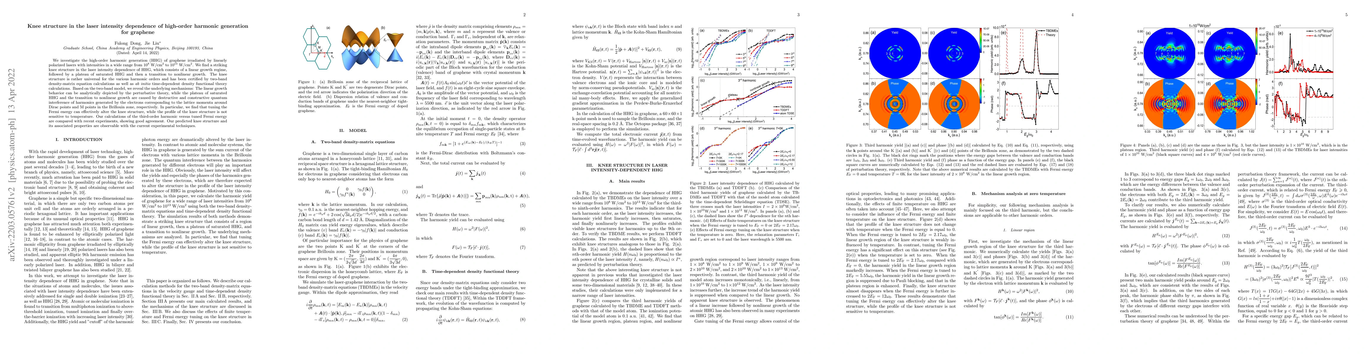 Thumbnail for Knee structure in the laser intensity dependence of high-order harmonic
  generations for graphene
