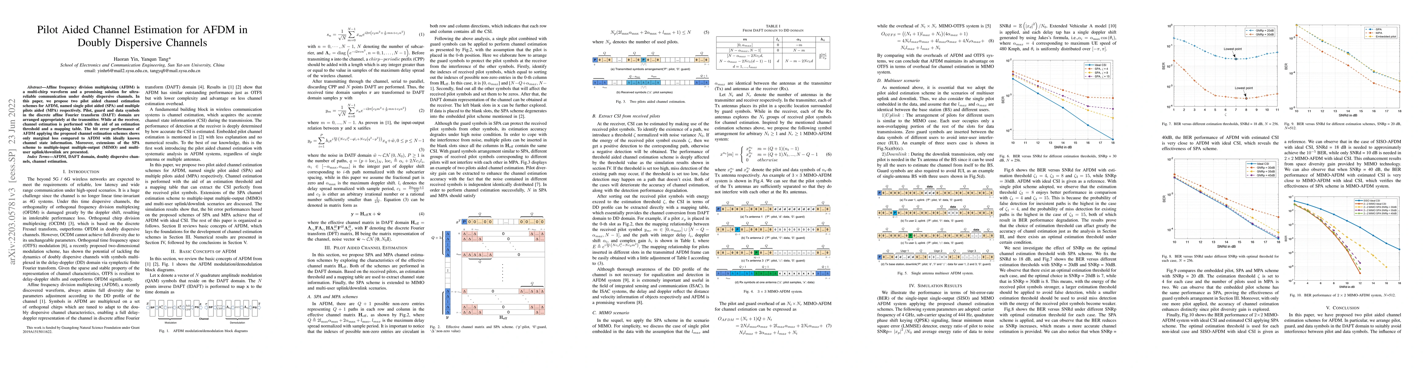Thumbnail for Pilot Aided Channel Estimation for AFDM in Doubly Dispersive Channels