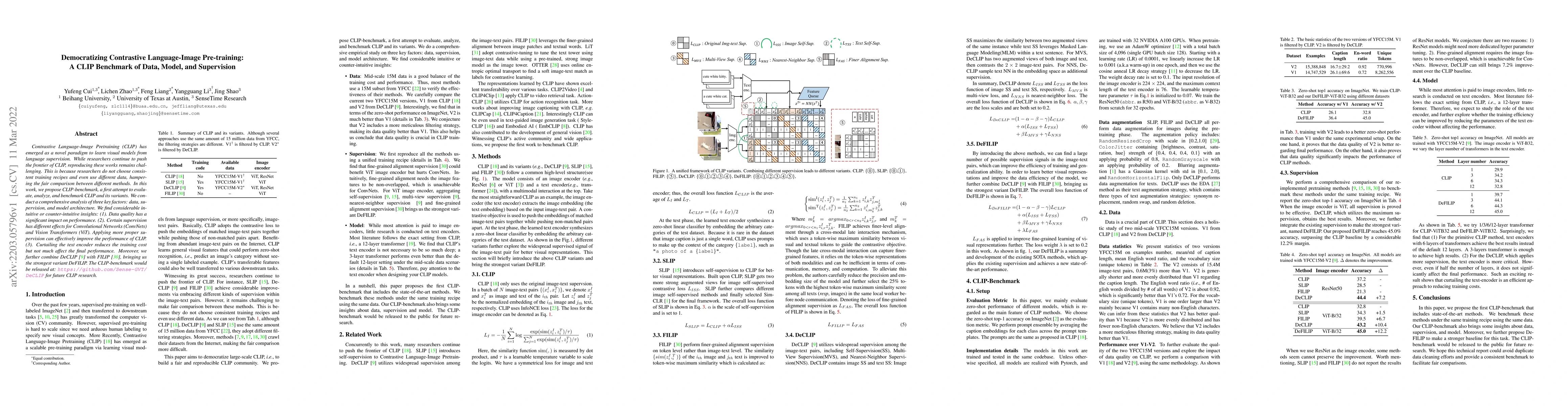 Thumbnail for Democratizing Contrastive Language-Image Pre-training: A CLIP Benchmark
  of Data, Model, and Supervision