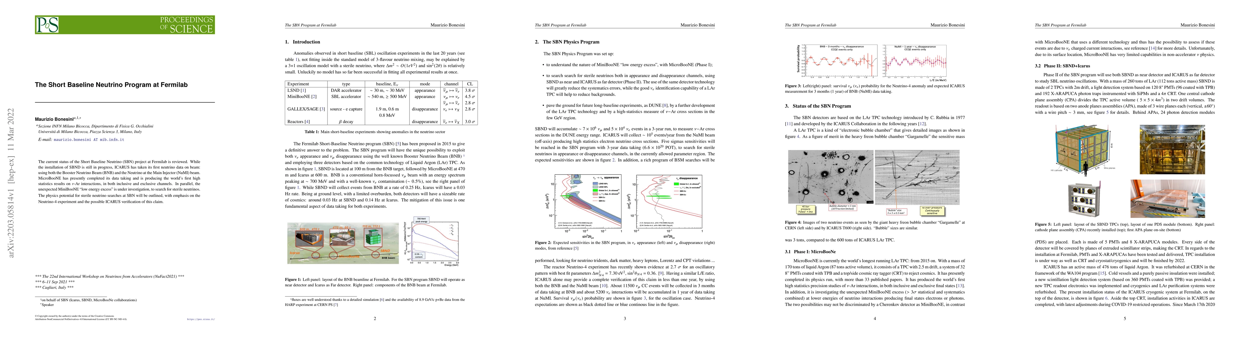 Thumbnail for The Short Baseline Neutrino Program at Fermilab
