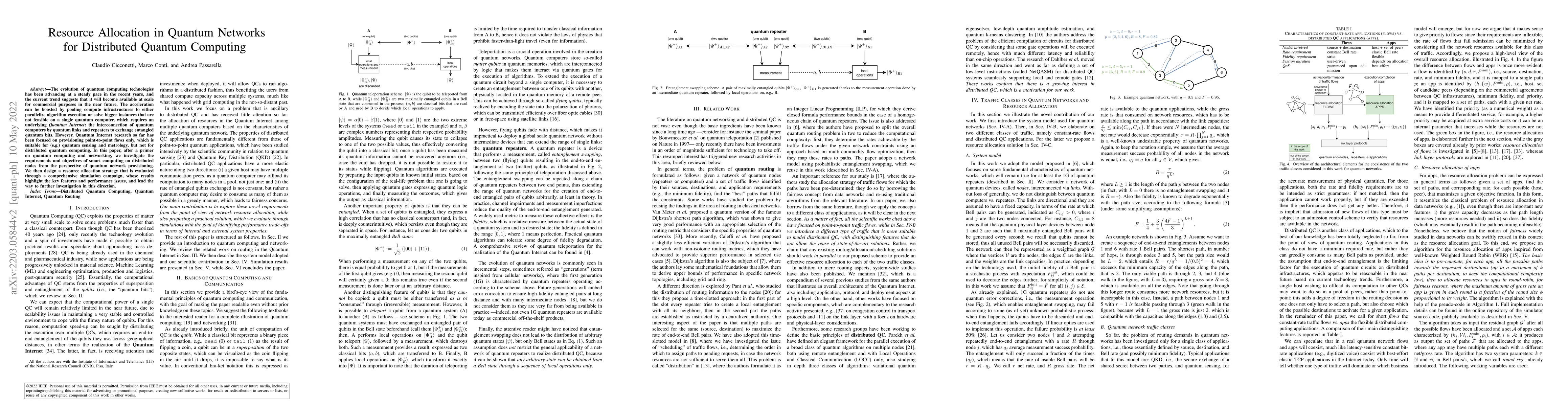 Thumbnail for Resource Allocation in Quantum Networks for Distributed Quantum
  Computing