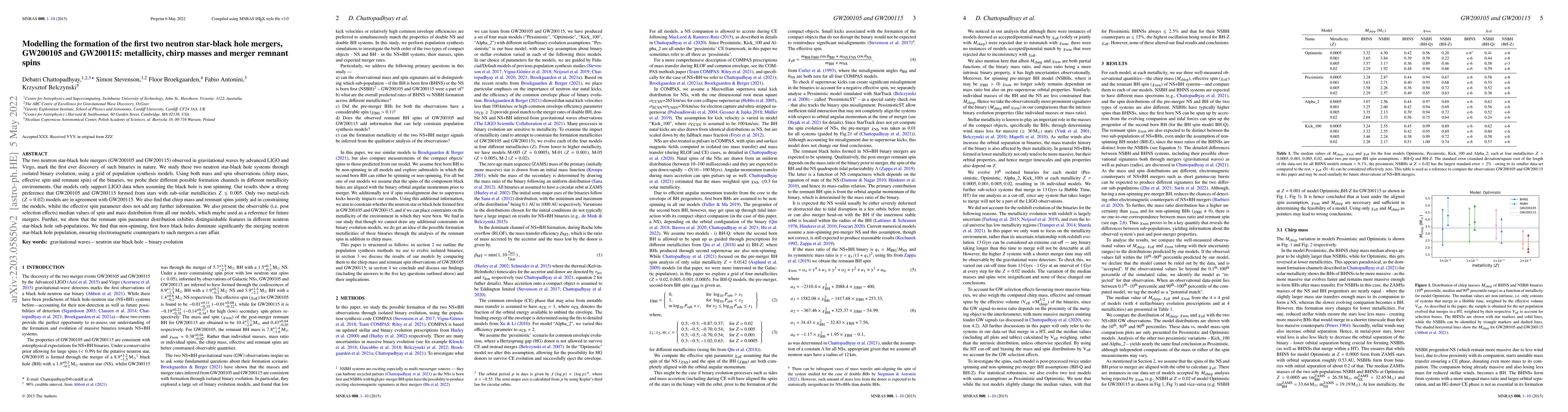 Thumbnail for Modelling the formation of the first two neutron star-black hole
  mergers, GW200105 and GW200115: metallicity, chirp masses and merger remnant
  spins