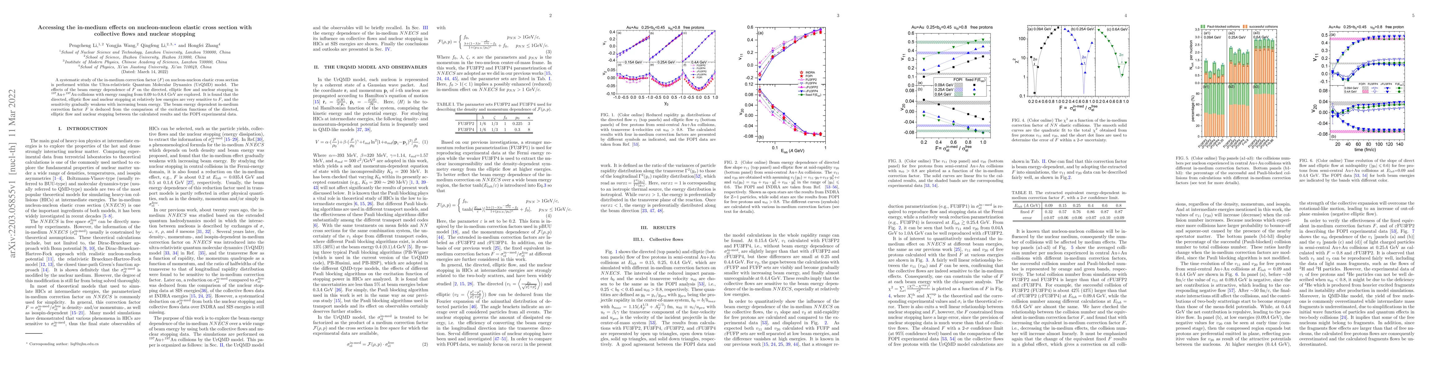 Thumbnail for Accessing the in-medium effects on nucleon-nucleon elastic cross section
  with collective flows and nuclear stopping