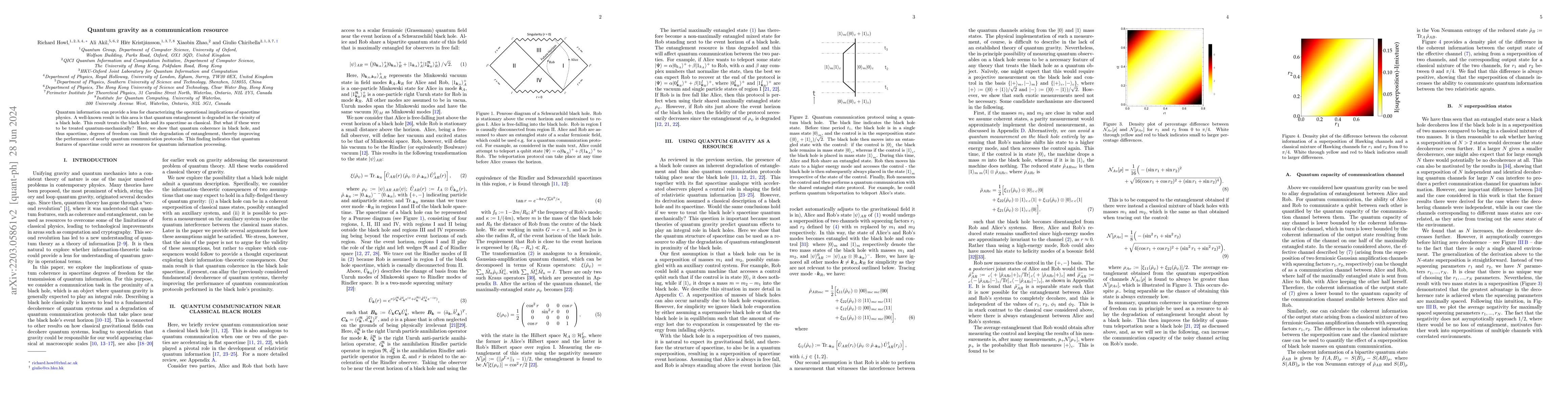 Thumbnail for Quantum gravity as a communication resource