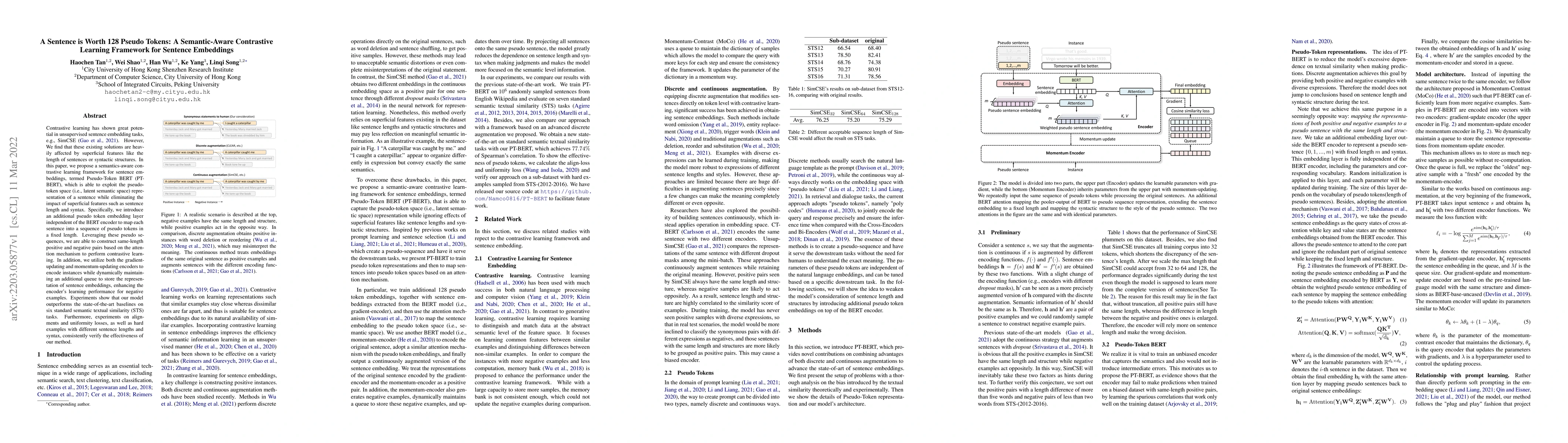 Thumbnail for A Sentence is Worth 128 Pseudo Tokens: A Semantic-Aware Contrastive
  Learning Framework for Sentence Embeddings