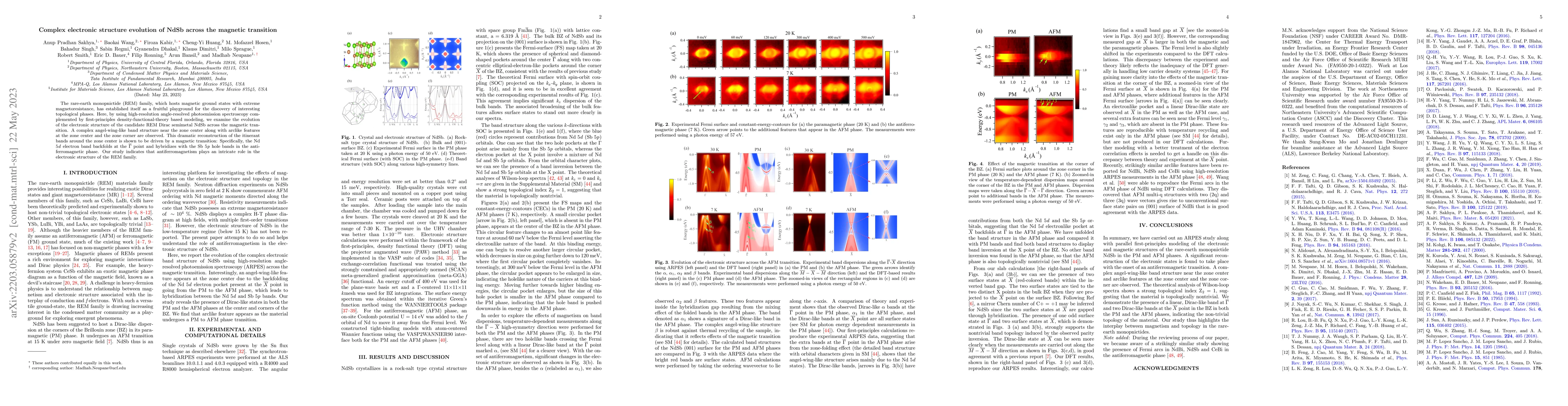 Thumbnail for Complex electronic structure evolution of NdSb across the magnetic
  transition