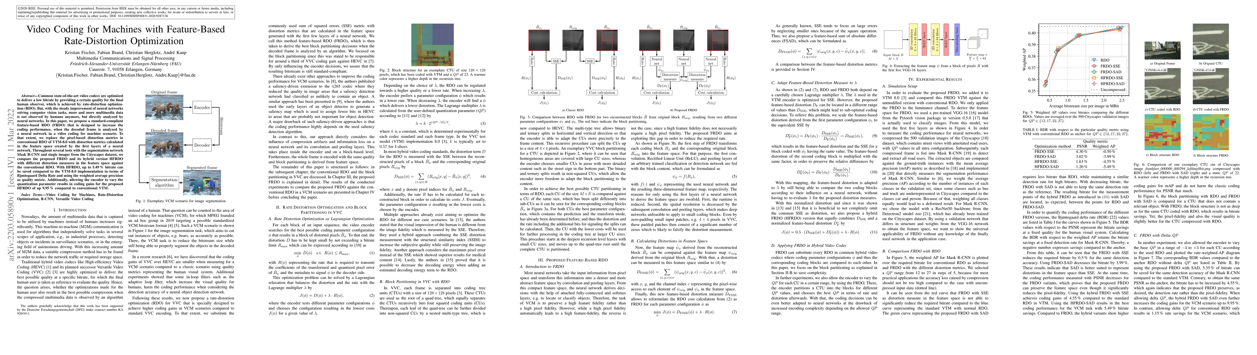 Thumbnail for Video Coding for Machines with Feature-Based Rate-Distortion
  Optimization