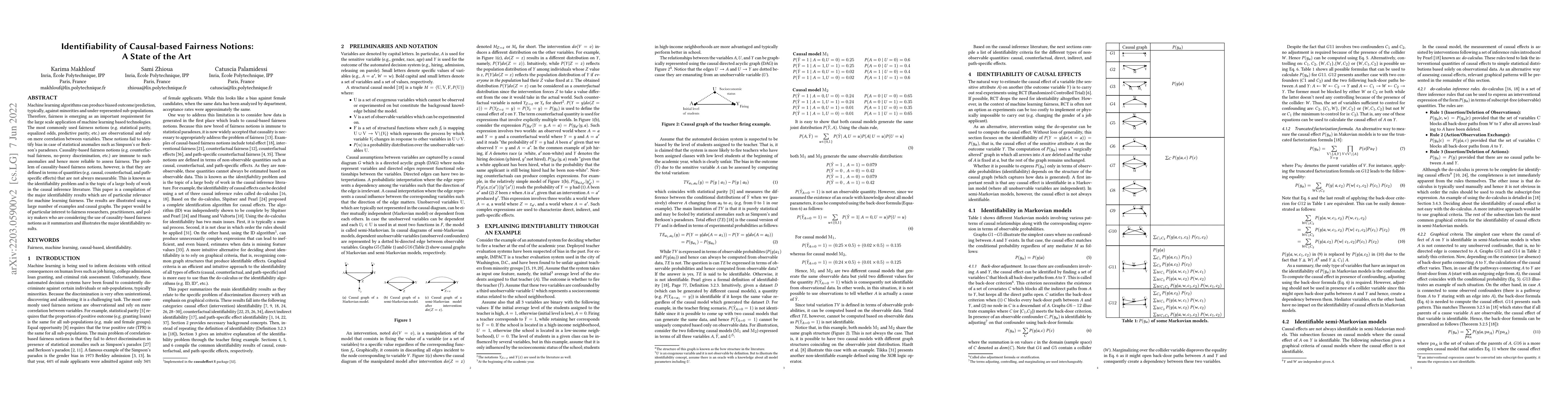 Thumbnail for Identifiability of Causal-based Fairness Notions: A State of the Art