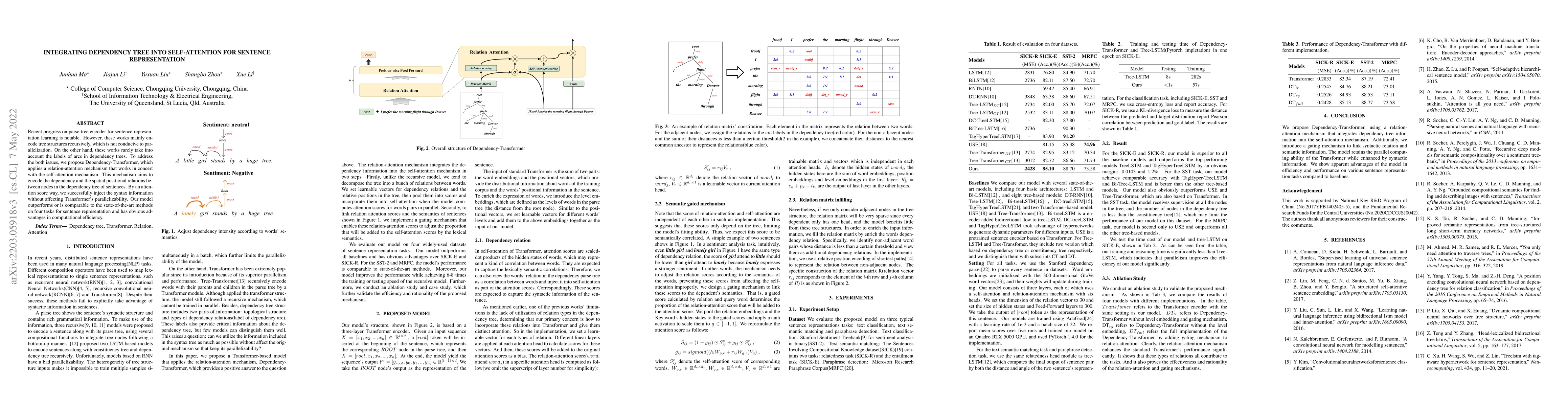 Thumbnail for Integrating Dependency Tree Into Self-attention for Sentence
  Representation