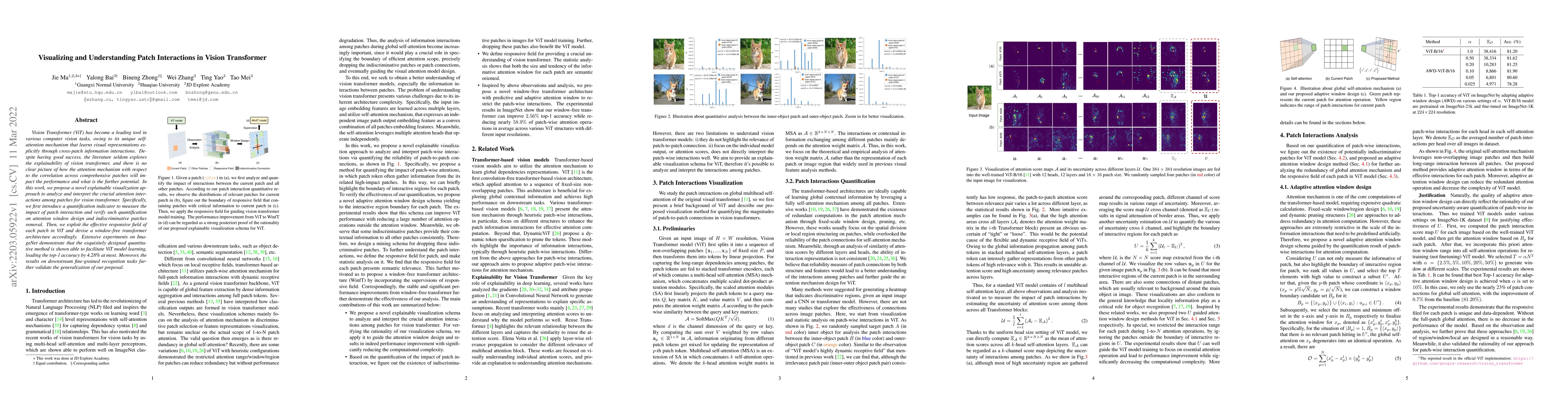 Thumbnail for Visualizing and Understanding Patch Interactions in Vision Transformer