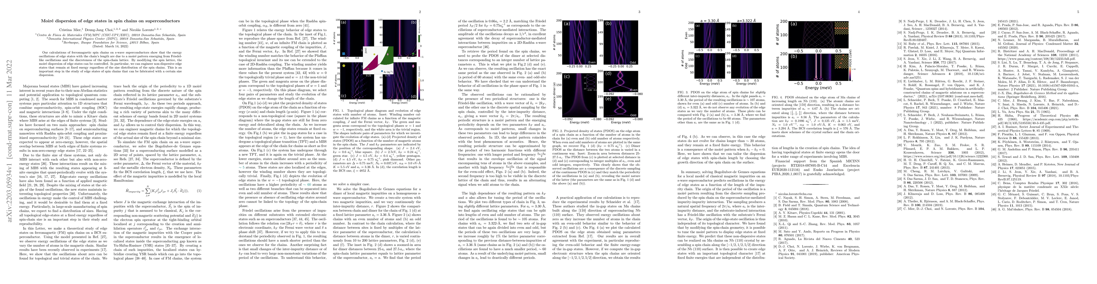 Thumbnail for Moir\'e dispersion of edge states in spin chains on superconductors