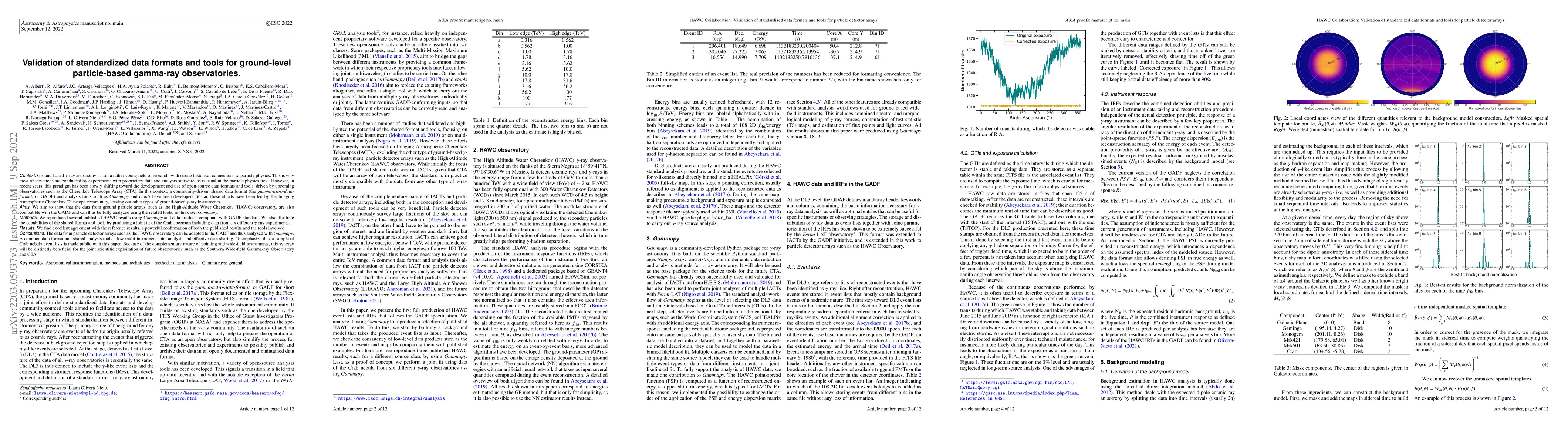 Thumbnail for Validation of standardized data formats and tools for ground-level
  particle-based gamma-ray observatories