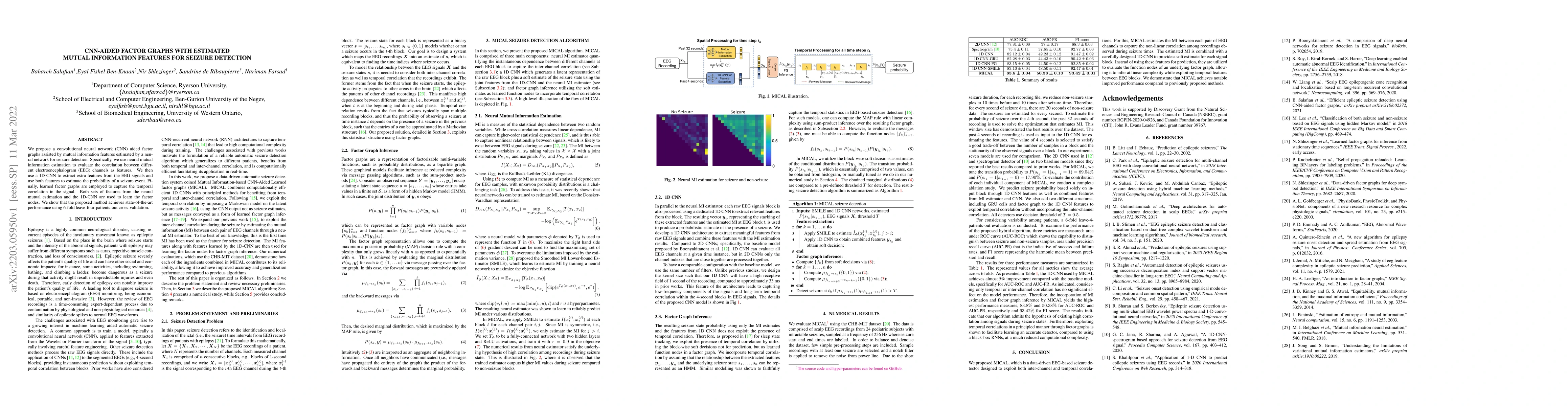 Thumbnail for CNN-Aided Factor Graphs with Estimated Mutual Information Features for
  Seizure Detection