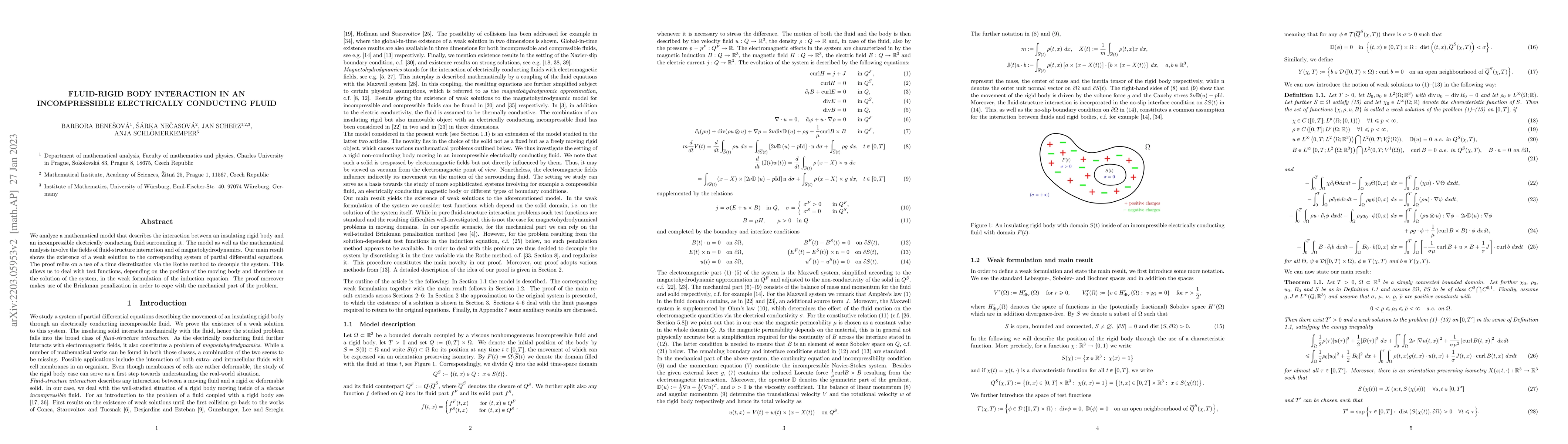 Thumbnail for Fluid-rigid body interaction in an incompressible electrically
  conducting fluid