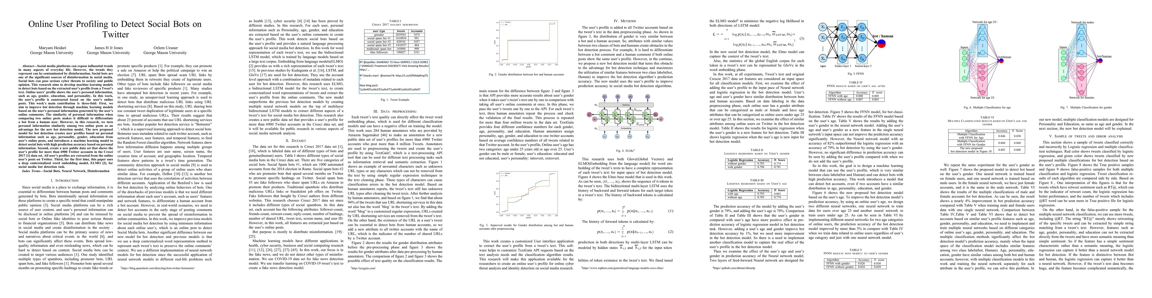 Thumbnail for Online User Profiling to Detect Social Bots on Twitter