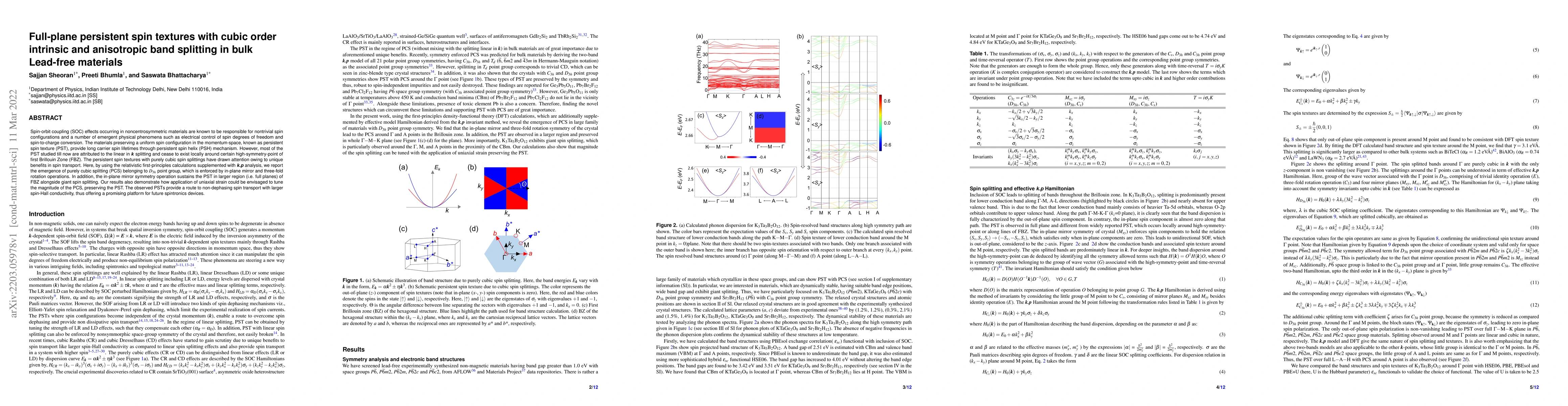 Thumbnail for Full-plane persistent spin textures with cubic order intrinsic and
  anisotropic band splitting in bulk Lead-free materials