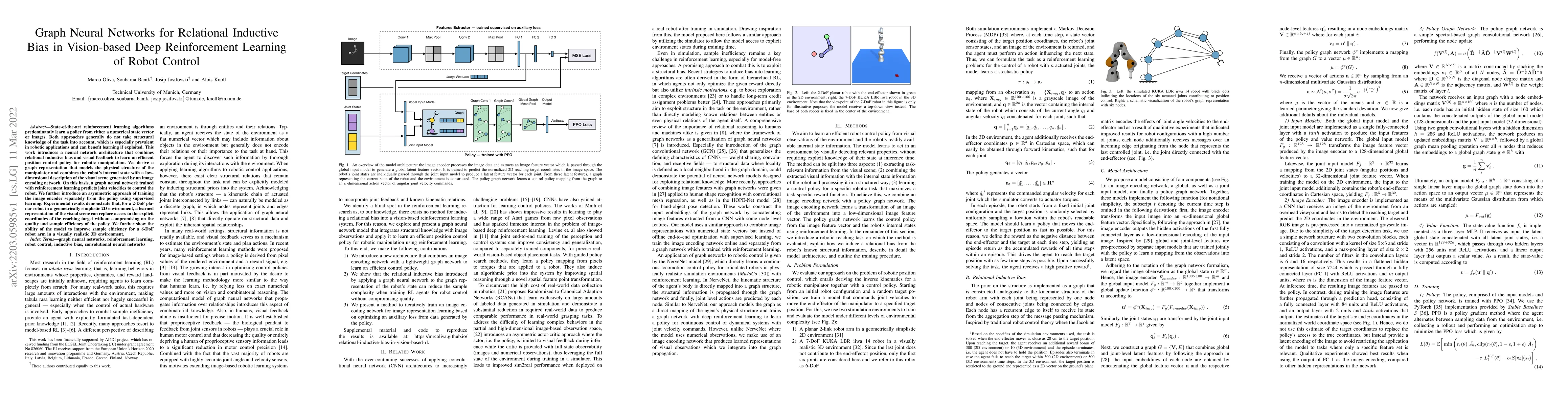 Thumbnail for Graph Neural Networks for Relational Inductive Bias in Vision-based Deep
  Reinforcement Learning of Robot Control