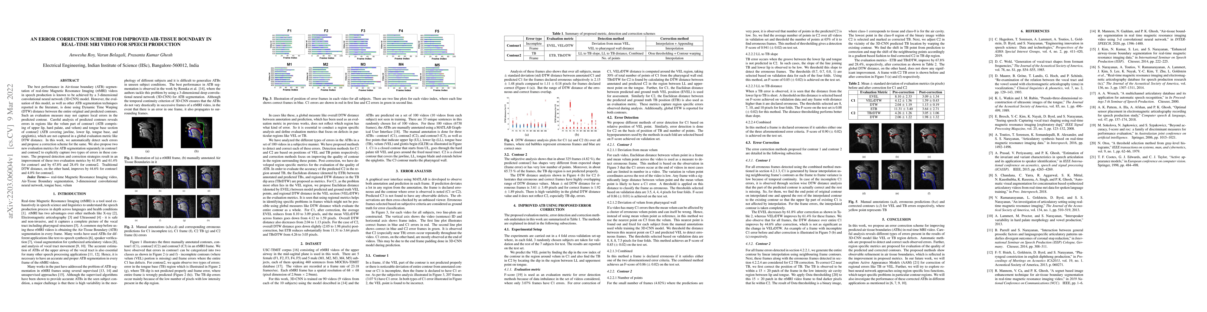 Thumbnail for An error correction scheme for improved air-tissue boundary in real-time
  MRI video for speech production