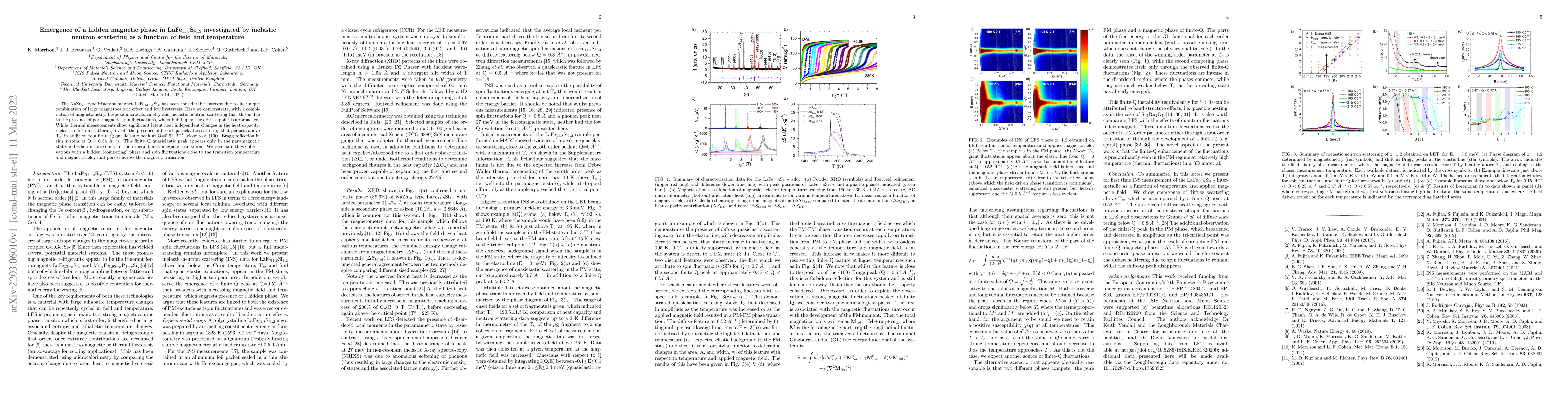 Thumbnail for Emergence of a hidden magnetic phase in LaFe11.8Si1.2 investigated by
  inelastic neutron scattering as a function of field and temperature