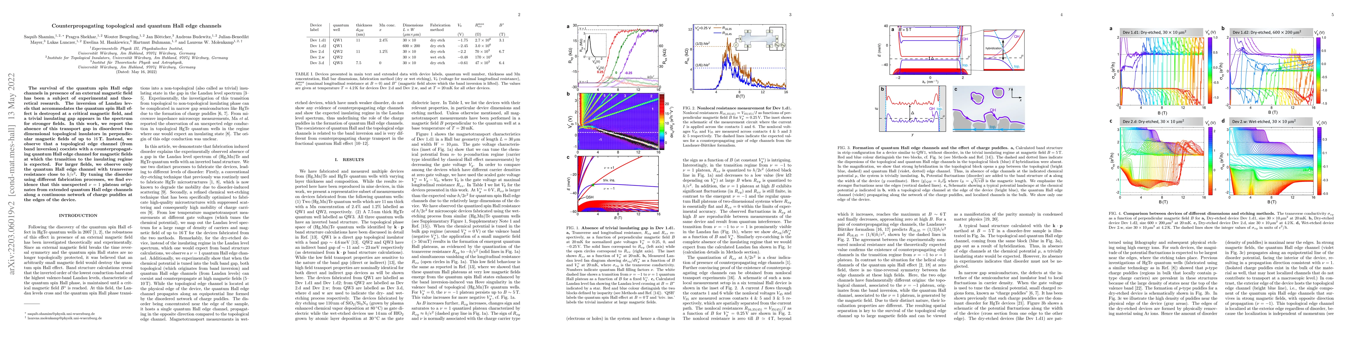 Thumbnail for Counterpropagating topological and quantum Hall edge channels