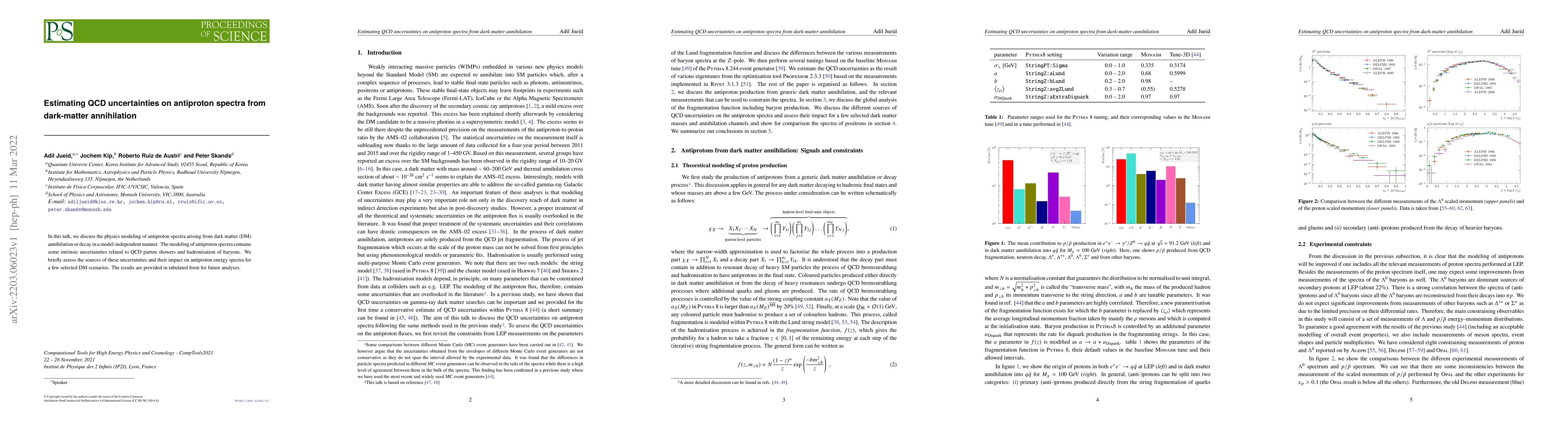 Thumbnail for Estimating QCD uncertainties on antiproton spectra from dark-matter
  annihilation