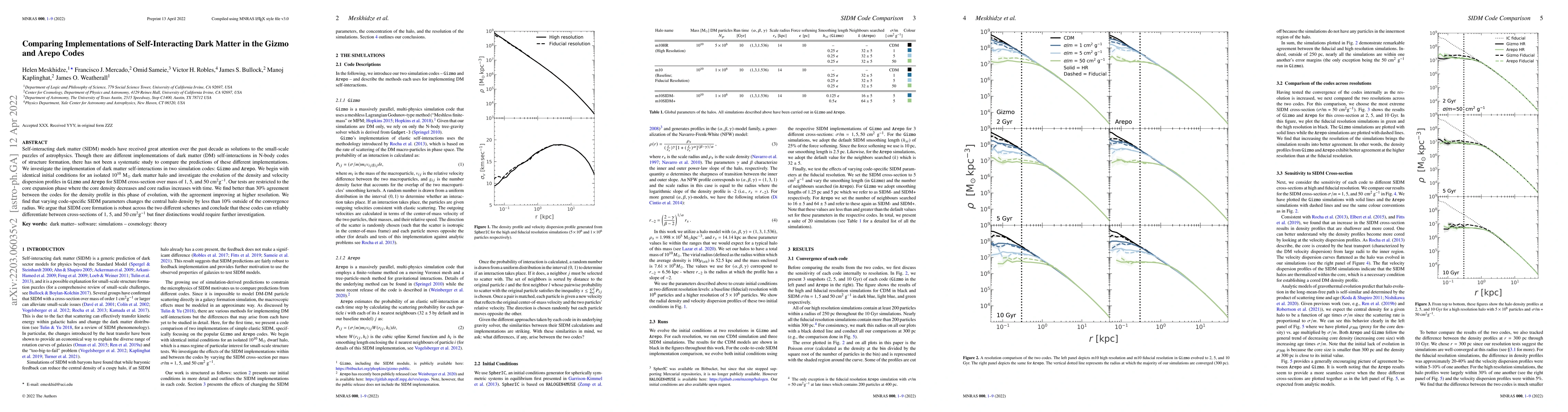 Thumbnail for Comparing Implementations of Self-Interacting Dark Matter in the Gizmo
  and Arepo Codes