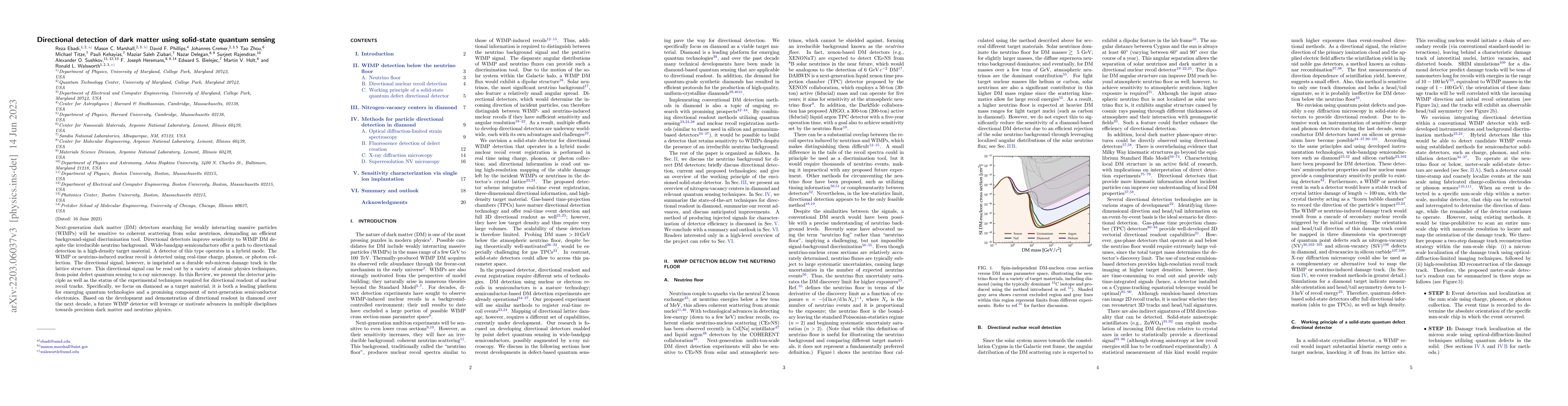 Thumbnail for Directional Detection of Dark Matter Using Solid-State Quantum Sensing