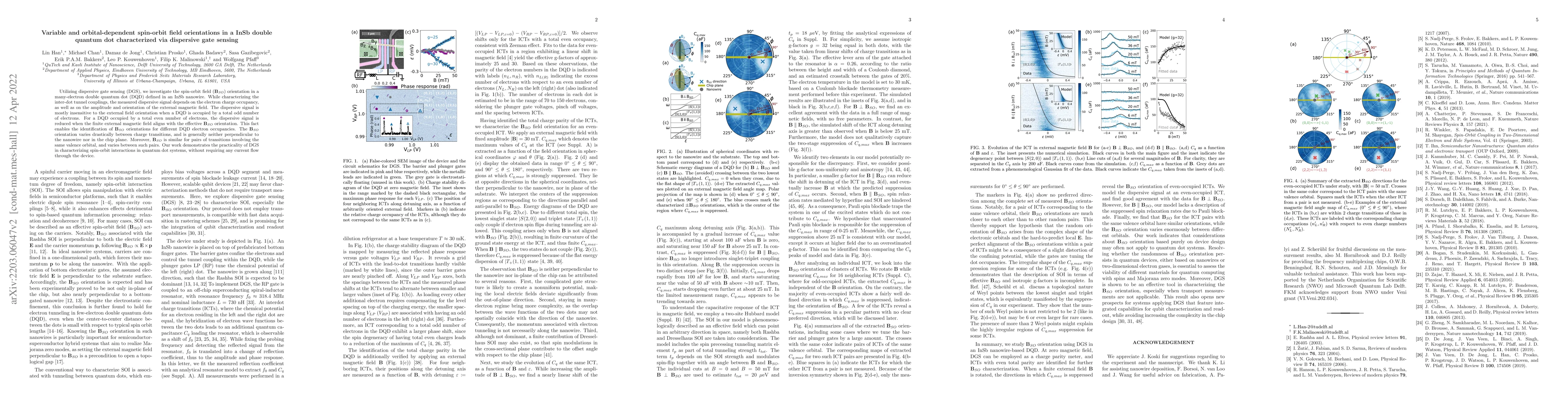 Thumbnail for Variable and orbital-dependent spin-orbit field orientations in a InSb
  double quantum dot characterized via dispersive gate sensing