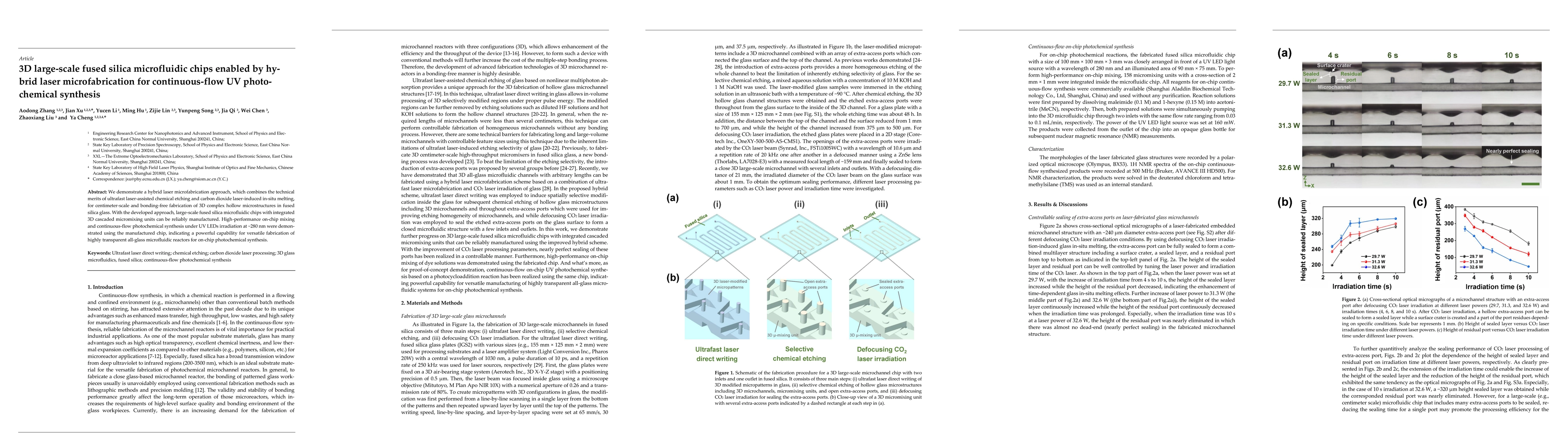 Thumbnail for 3D large-scale fused silica microfluidic chips enabled by hybrid laser
  microfabrication for continuous-flow UV photochemical synthesis