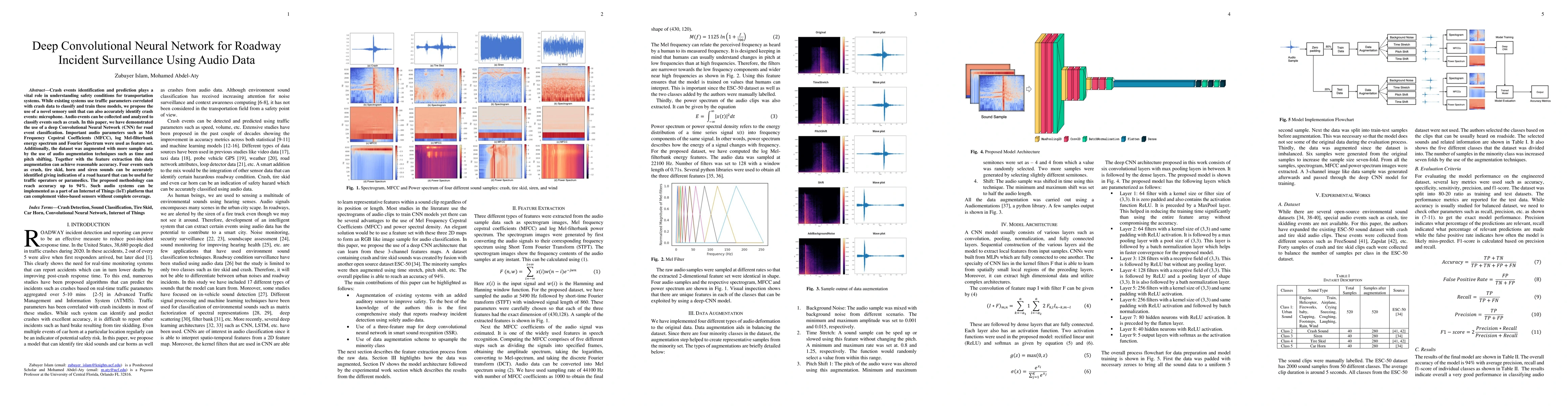 Thumbnail for Deep Convolutional Neural Network for Roadway Incident Surveillance
  Using Audio Data