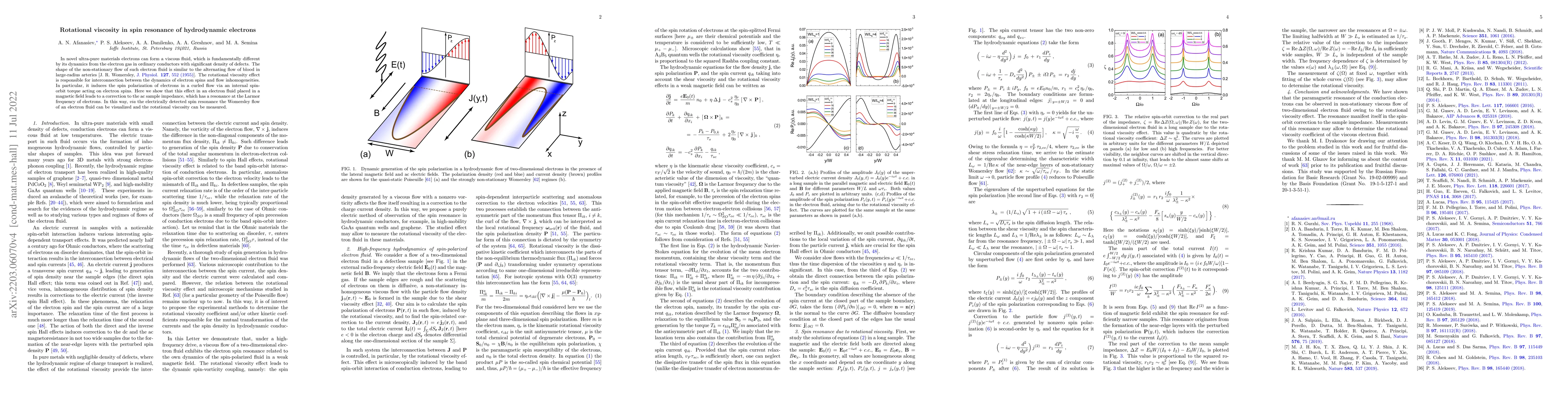 Thumbnail for Rotational viscosity in spin resonance of hydrodynamic electrons