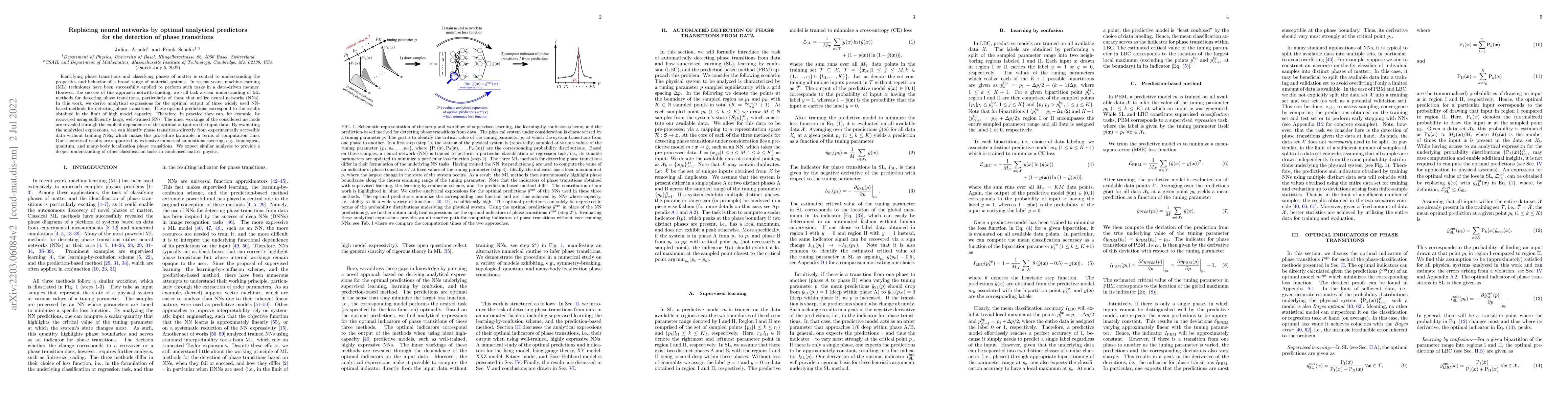 Thumbnail for Replacing neural networks by optimal analytical predictors for the
  detection of phase transitions
