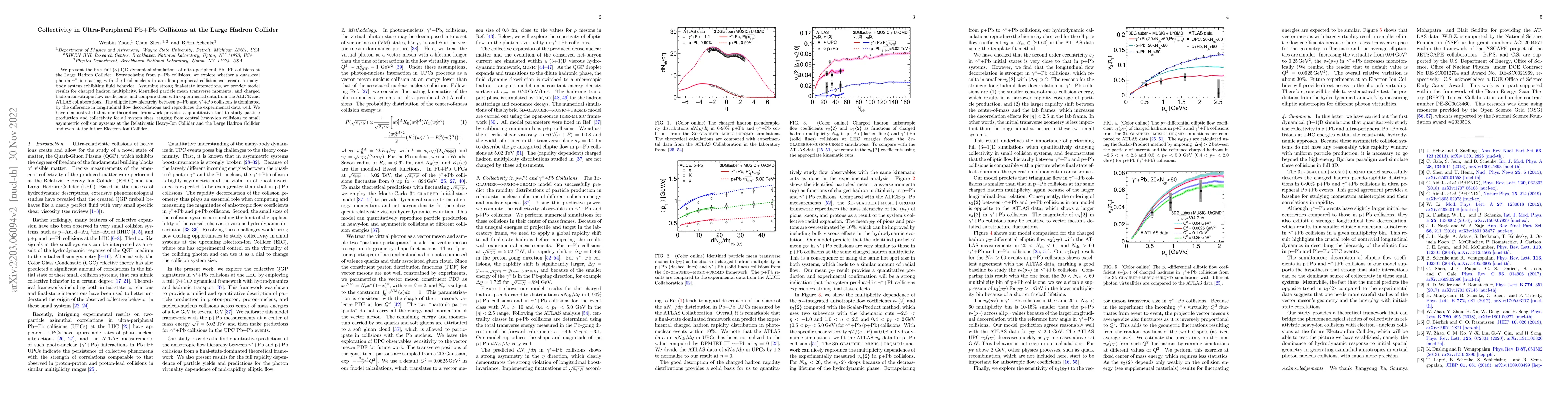 Thumbnail for Collectivity in Ultra-Peripheral Pb+Pb Collisions at the Large Hadron
  Collider
