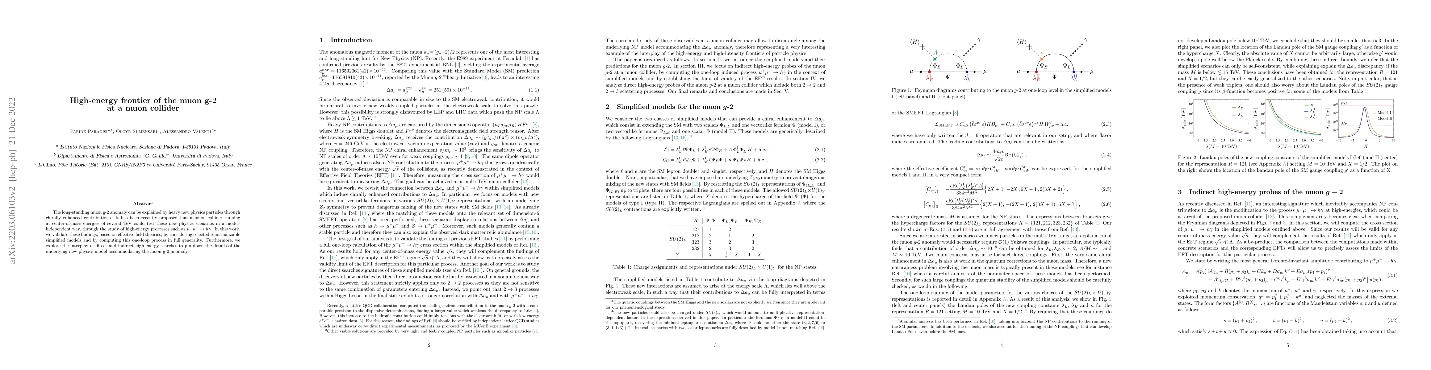 Thumbnail for High-energy frontier of the muon g-2 at a muon collider