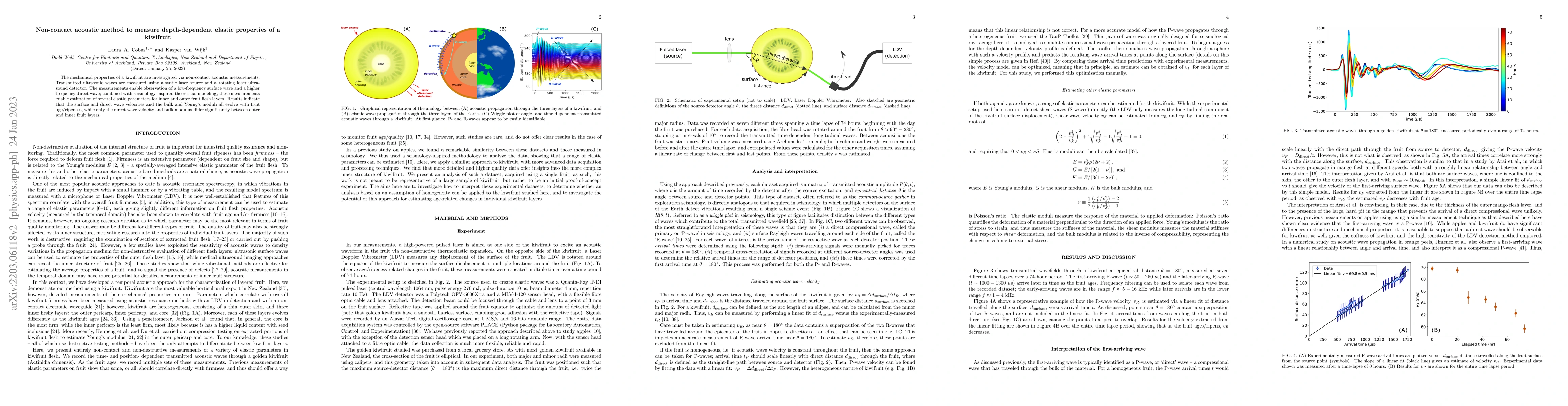 Thumbnail for Non-contact acoustic method to measure depth-dependent elastic
  properties of a kiwifruit