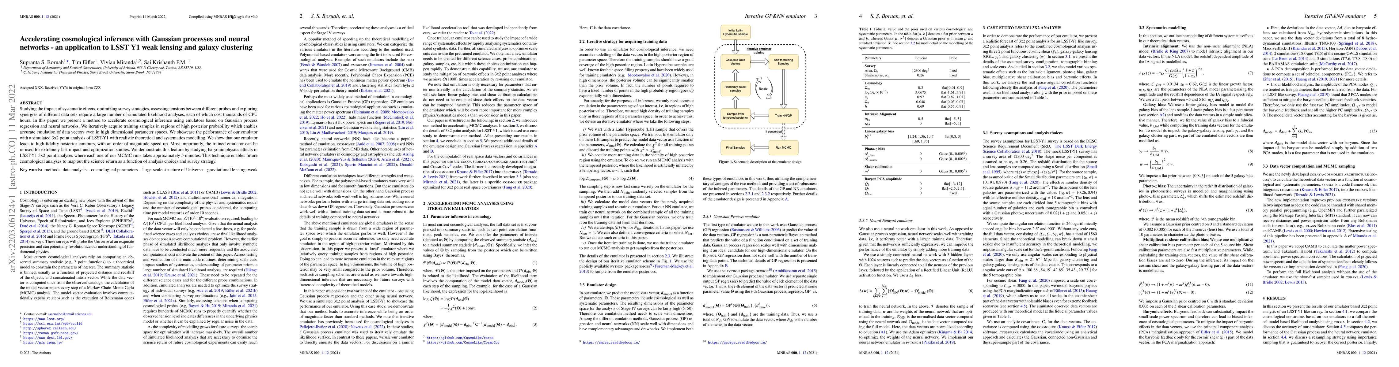 Thumbnail for Accelerating cosmological inference with Gaussian processes and neural
  networks -- an application to LSST Y1 weak lensing and galaxy clustering