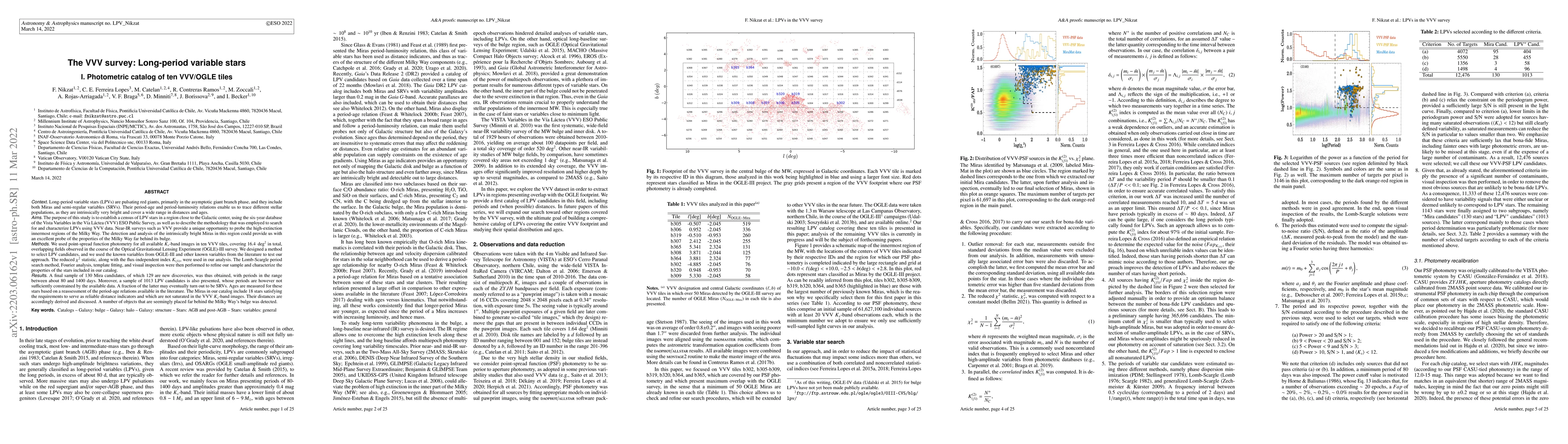 Thumbnail for The VVV survey: Long-period variable stars I. Photometric catalog of ten
  VVV/OGLE tiles