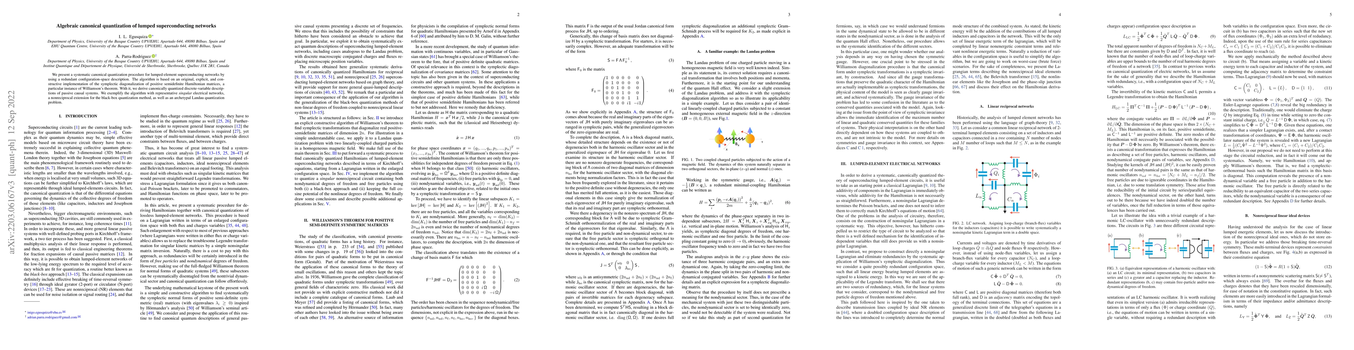 Thumbnail for Algebraic canonical quantization of lumped superconducting networks