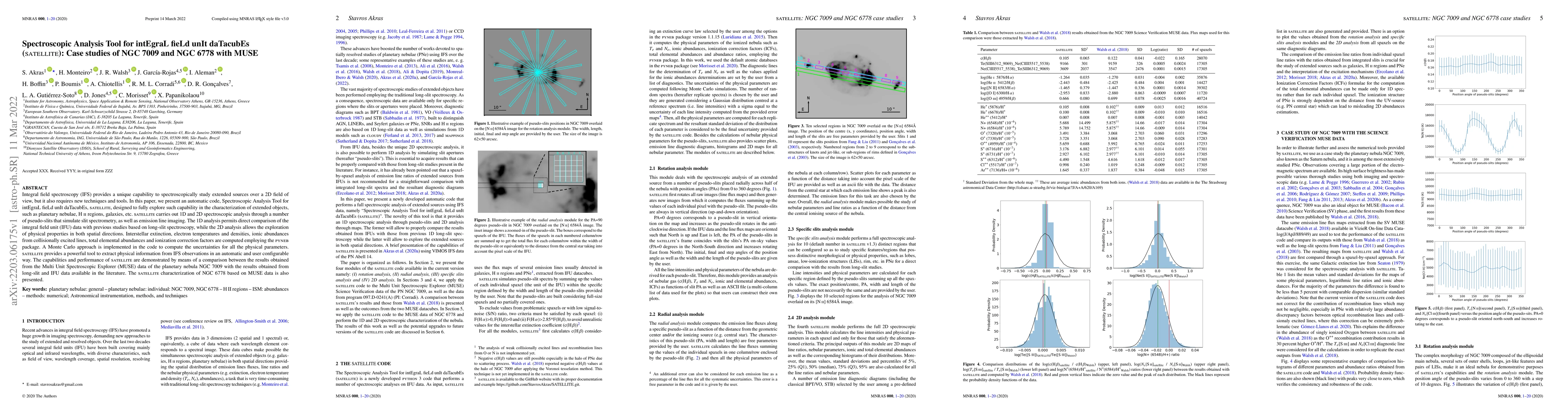 Thumbnail for Spectroscopic Analysis Tool for intEgraL fieLd unIt daTacubEs
  (satellite): Case studies of NGC 7009 and NGC 6778 with MUSE